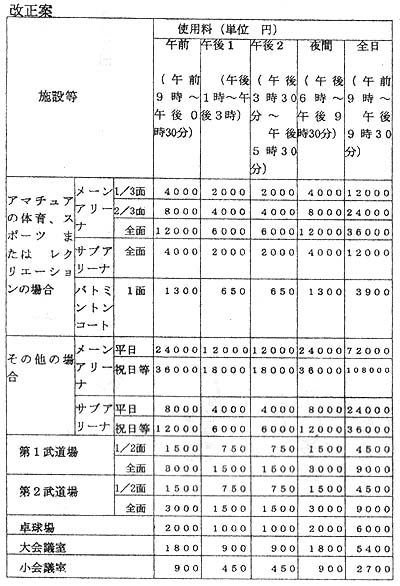 ������������p