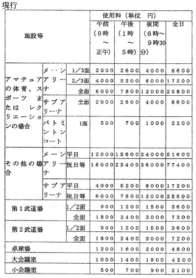 ������������p