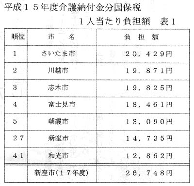 �����P�T�N�x���[�t�������ېłP�l�����蕉�S�z�i�\�P�j