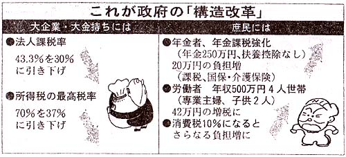 ���ꂪ���{�́u�\�����v�v