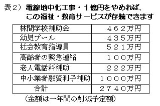 �\�Q�j�d���n�����H������߂��