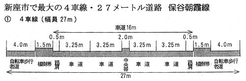 �V���s�ōő�̂S�Ԑ��E�Q�V���[�g�����H