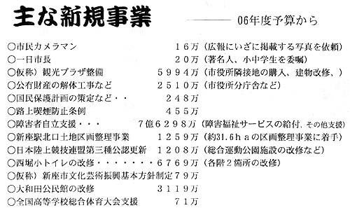 ��ȐV�K���Ɓ@�O�U�N�x�\�Z����