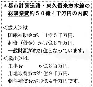 �s�s�v�擹�H�@���v���āE�u�ؐ��̑����Ɣ�̓���