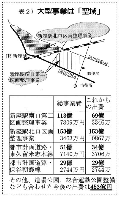 �\�Q�j��^���Ƃ́u����v