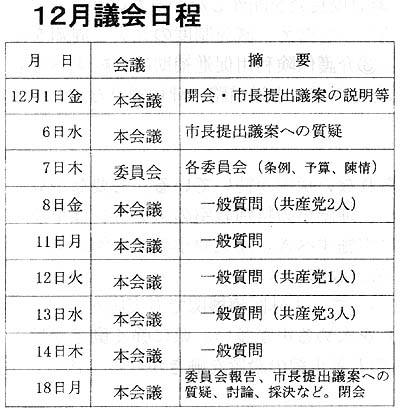 �P�Q���c�����