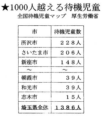 �P�O�O�O�l������ҋ@����