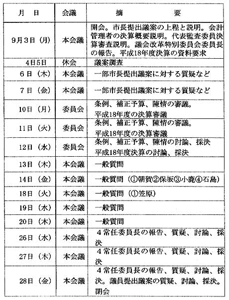 �X���c�����