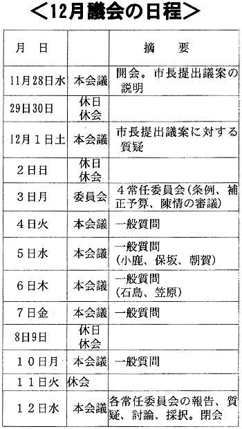 �P�Q���c�����