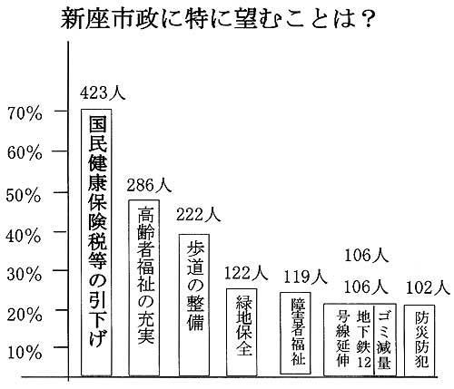 �V���s���ɓ��ɖ]�ނ��Ƃ́H