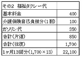 ���̂Q�@�����^�N�V�[���@�K�\���������悹