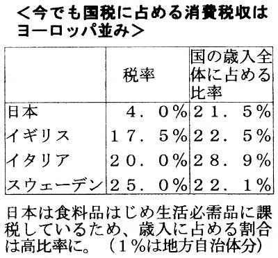 ���ł����łɐ�߂����Ŏ��̓��[���b�p����