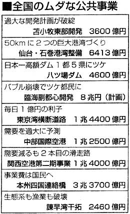 �S���̃��_�Ȍ�������