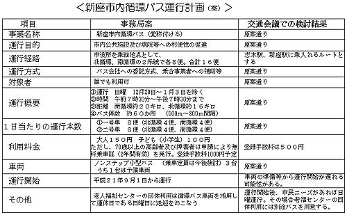 �V���s���z�o�X�^�s�v��i�āj