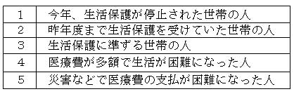 ��Ô�Ƃ̐\��