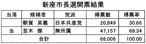 �Q�O�P�U�V���s���I���J�[����