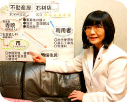 �s�̕�n�s���̌����������߂�