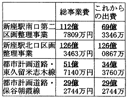 �����Ɣ�Ƃ��ꂩ��̏o��