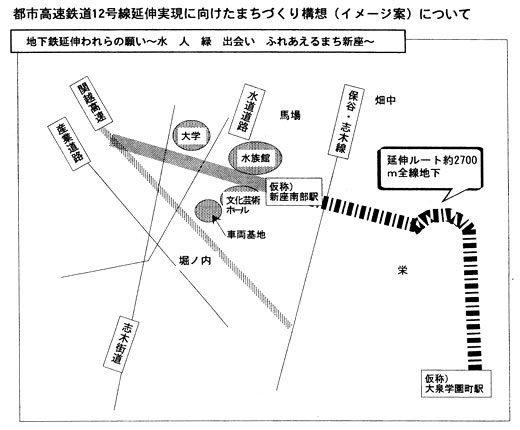 �n���S�P�Q�������L�����Ɍ������܂��Â���\�z