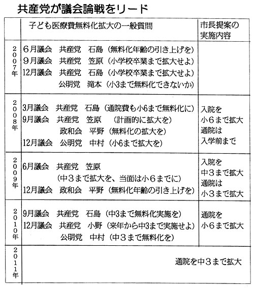 ���Y�}���c��_������[�h