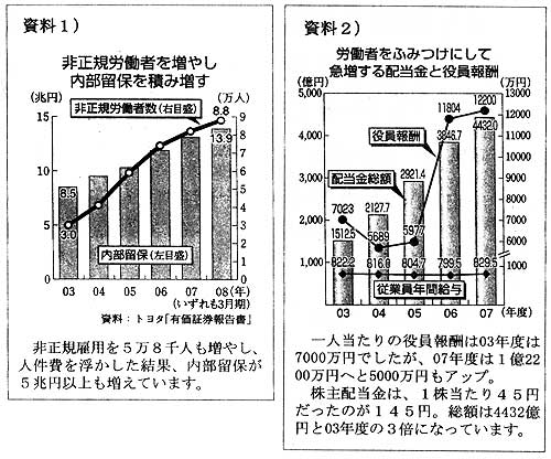 �����P�A�����Q