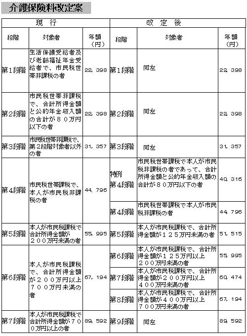 ���ی��������