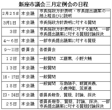 �V���s�c��O������̓���