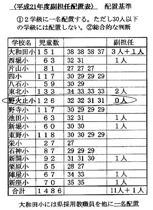 �����Q�P�N�x���S�C�z�u�\