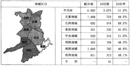 �u�s���ӎ������v����