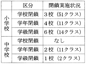 �V�^�C���t���G���U�w�N�E�w����������