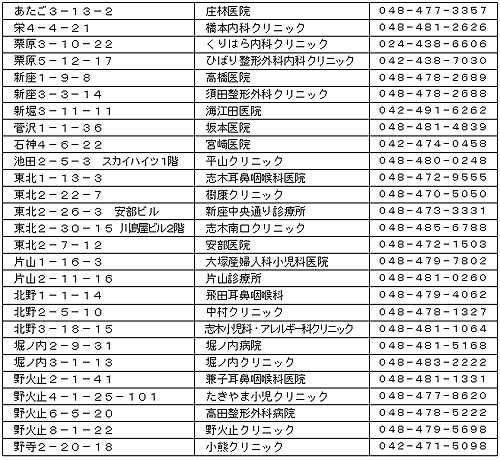 ���N�`���ڎ���s����Ë@��