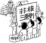 ��j�O�����C���X�g