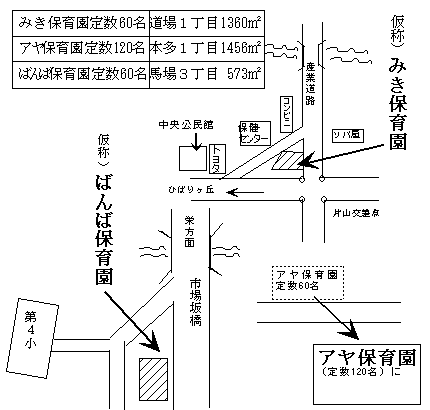 ����A�{���A�n��̂R�����ɕۈ牀