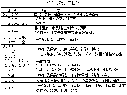 �R���c�����