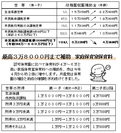 �c�t���A���⏕��