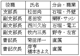 ��ʓy���V���x���V����