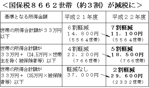 ���ېłW�U�U�Q���сi��R���j�����ł�