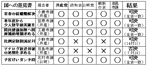 �X���c��@�e��h�̑ԓx