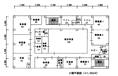 �z�u�}�E�Q�K���ʐ}