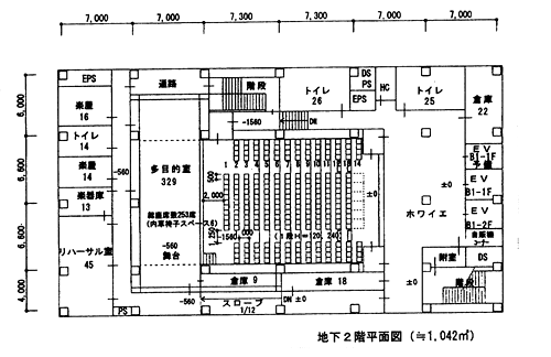 �z�u�}�E�n���Q�K���ʐ}