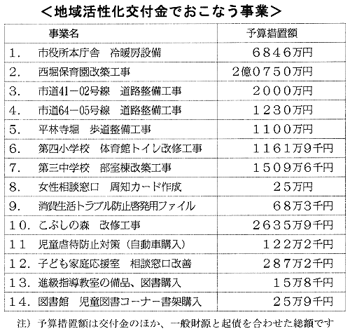 �n�抈������t���ł����Ȃ�����