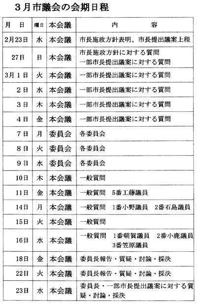 �R���s�c��̉������