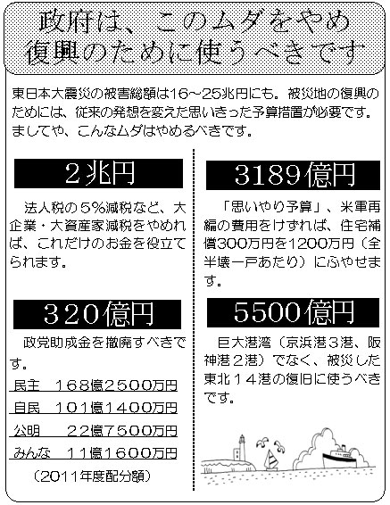 ���{�́A���̃��_����� �����̂��߂Ɏg���ׂ��ł�