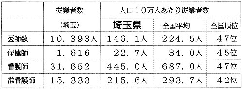 ��t���A�ōu�t���Ƃ����[�X�g�P ��ʌ�