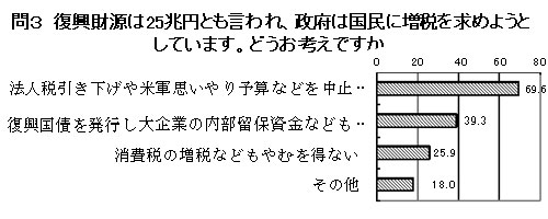 ��R�@�k�Е��������̂��ߐ��{�͑��ł����߂悤�Ƃ��Ă��܂����H