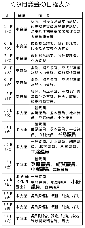 �X���c��̓����\