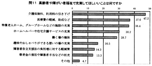 ��P�P�A����҂�Ⴊ���ҕ����ŏ[�����Ăق�������