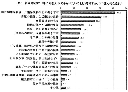 ��W�A�V���s���ɓ��ɗ͂����Ă��炢��������