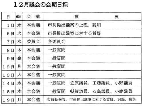 �P�Q���c��̉������