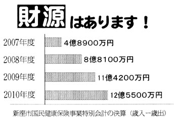 ���ېň��������������o����s�c�c